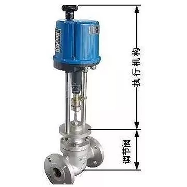 电动调理阀的结构与事情原理-USDT数字钱包