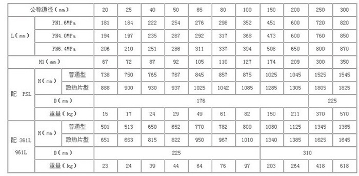 USDT数字钱包(中国区)官方网站